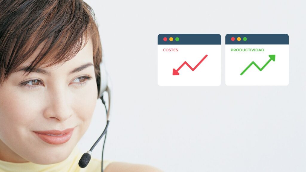 Telefonista virtual